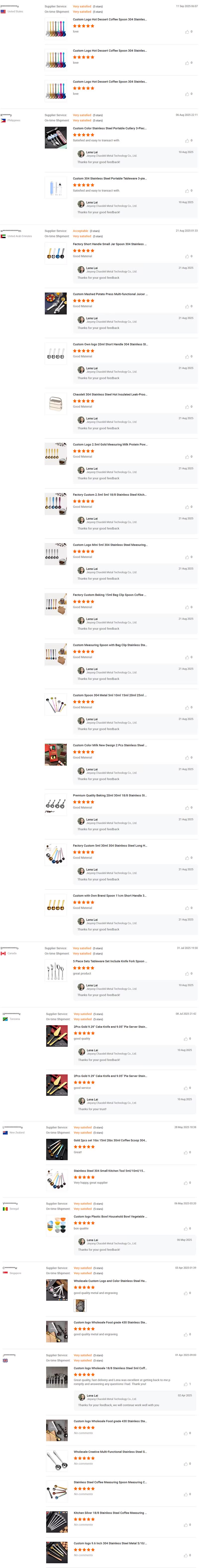 Customer feedback and reviews